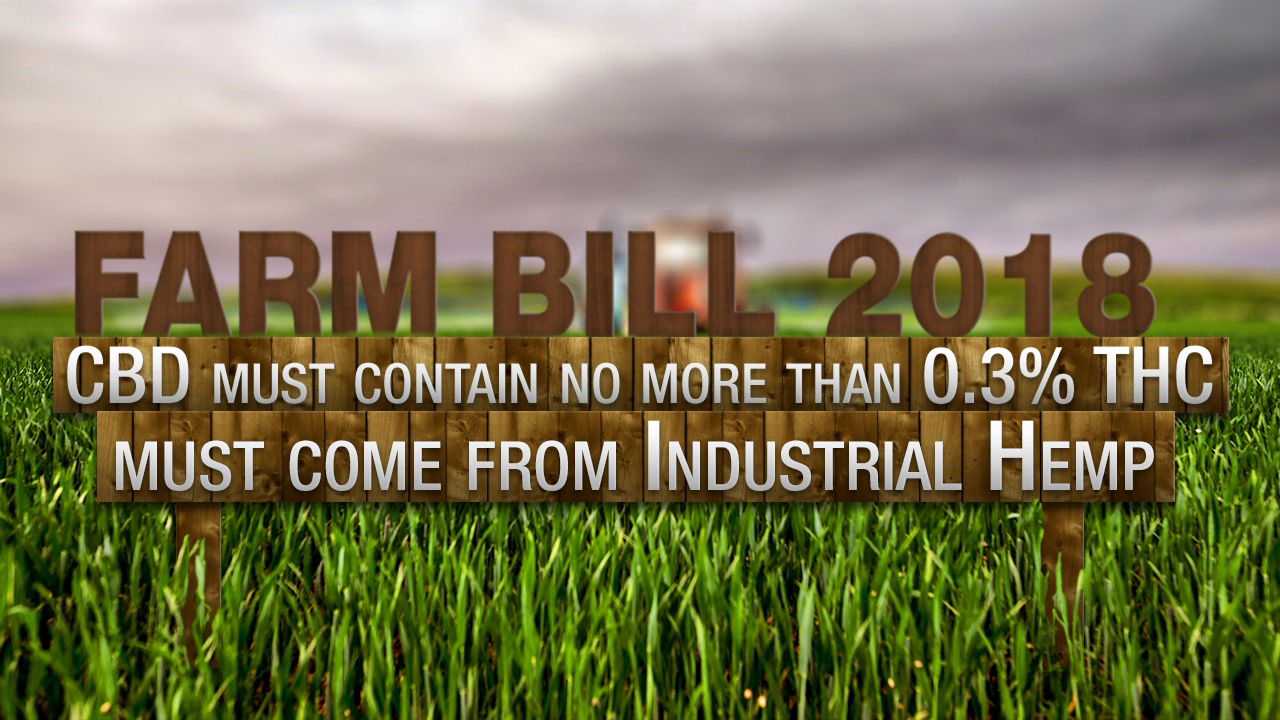 2018 Farm Bill sets limits on CBD oil